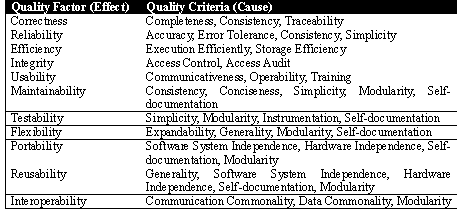 quality-factor.gif quality-factor.gif