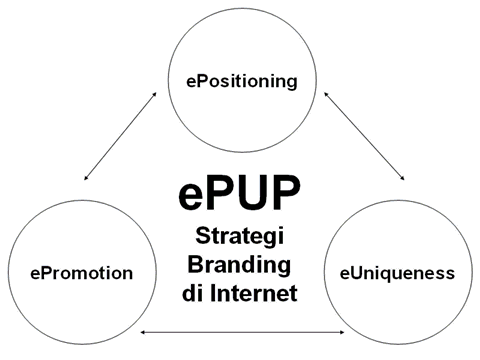 epup.gif