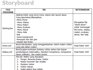 storyboard.gif