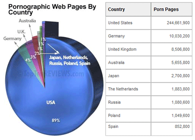 situsporno-bycountry.gif situsporno-bycountry.gif