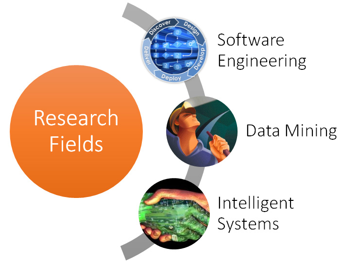 researchfields