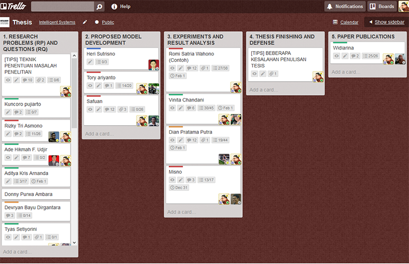 thesis-trello