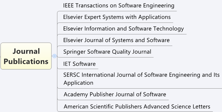 romi-sdp-journal
