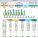 Optimisasi WordPress di Server Traffic Tinggi