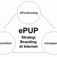ePUP: 3 Pilar Strategi Branding di Internet