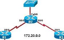 Penghitungan Subnetting, Siapa Takut?